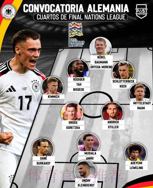 世界杯德国哈兰德阵容解析最新更新 世界杯德国哈兰德阵容解析最新更新