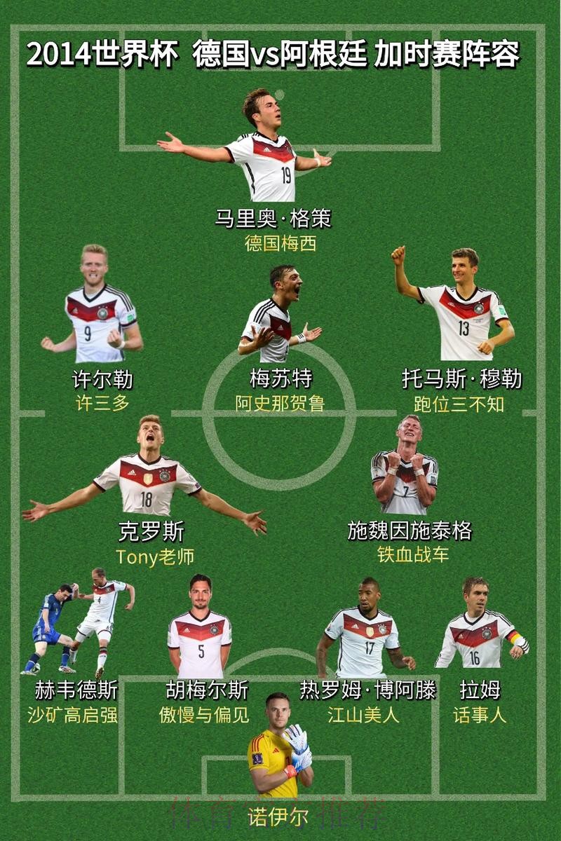 世界杯德国哈兰德阵容解析最新更新 世界杯德国哈兰德阵容解析最新更新