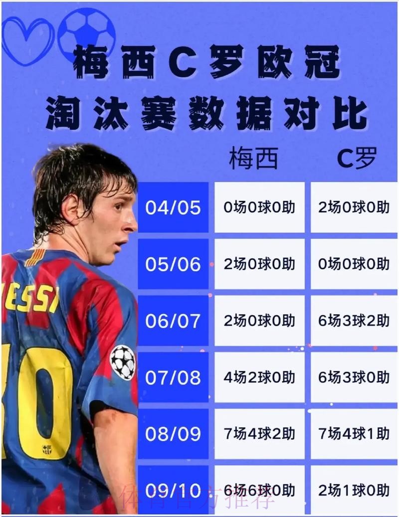 世界杯克罗地亚梅西赛事预测全解析