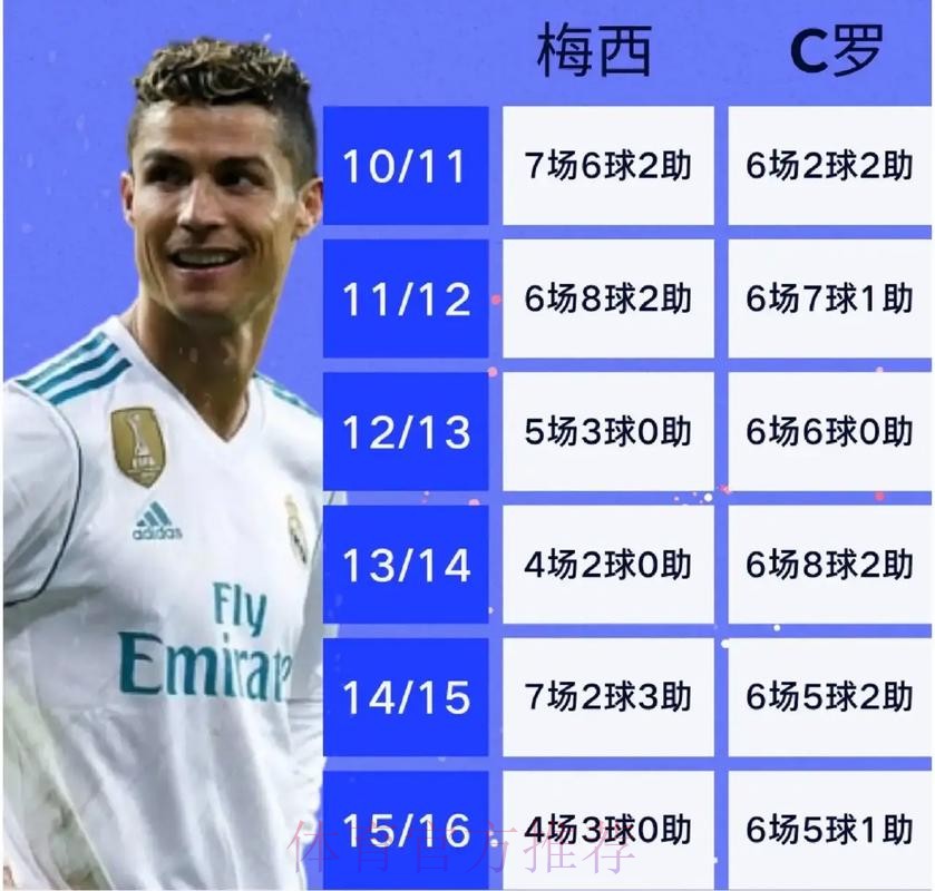 世界杯克罗地亚梅西赛事预测全解析