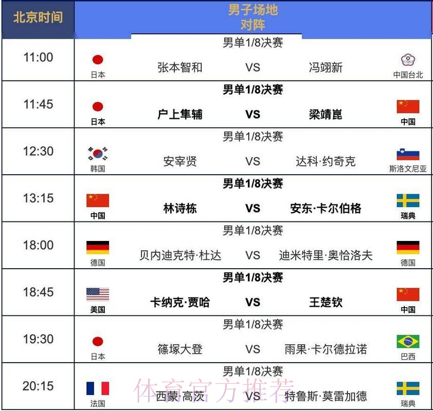 世界杯赛程是否免费