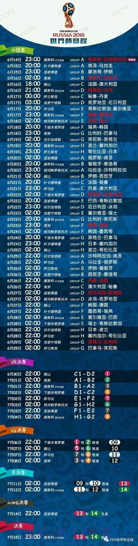 世界杯比赛结果哪里可以看 世界杯比赛结果哪里可以看