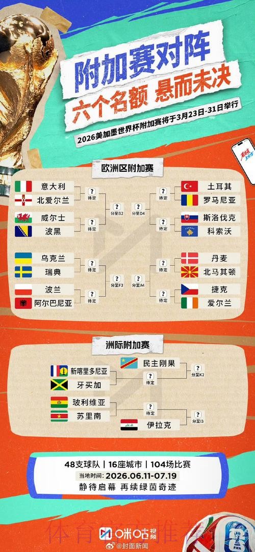 世界杯比赛结果哪里可以看 世界杯比赛结果哪里可以看