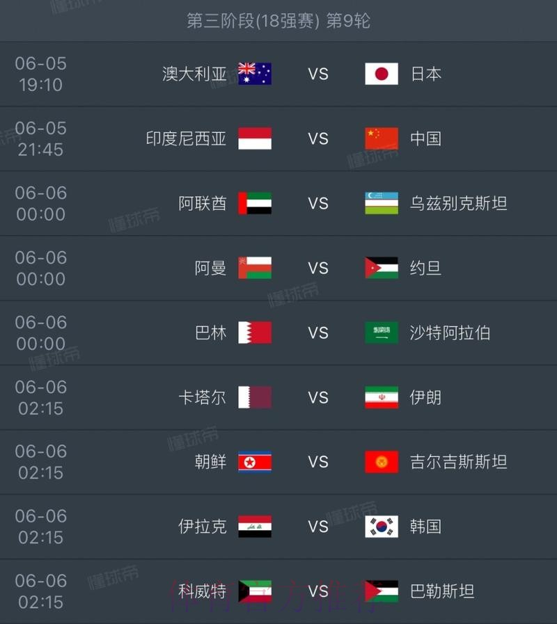 2026世界杯积分榜中国时间 2026世界杯积分榜中国时间
