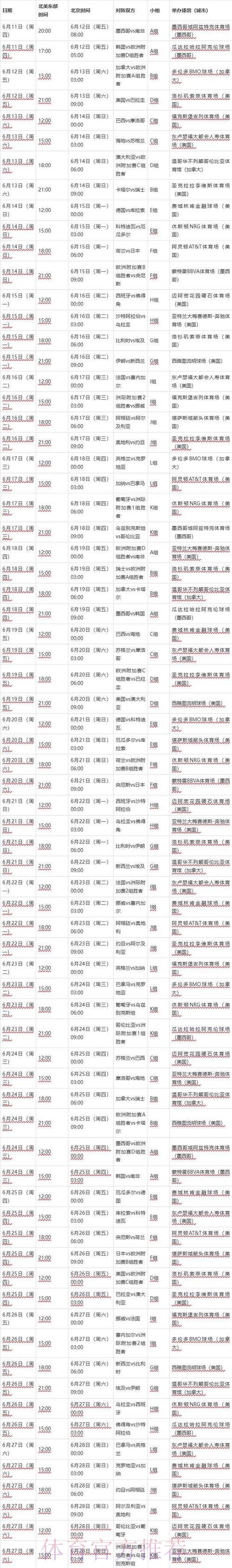 2026世界杯积分榜中国时间 2026世界杯积分榜中国时间