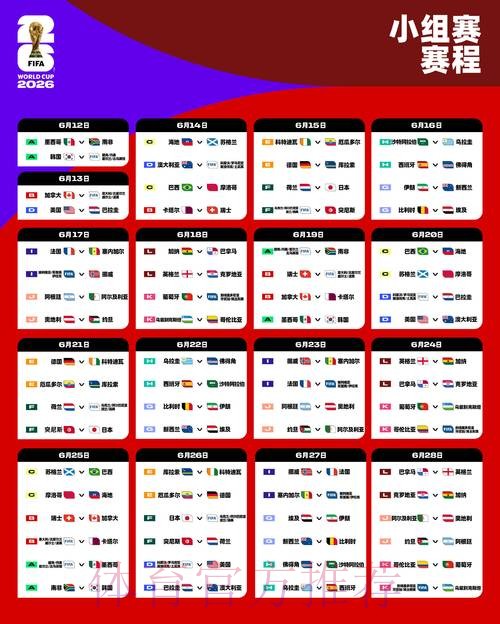 2026世界杯排名什么时候开始