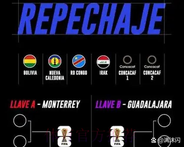 2026世界杯免费观看方法