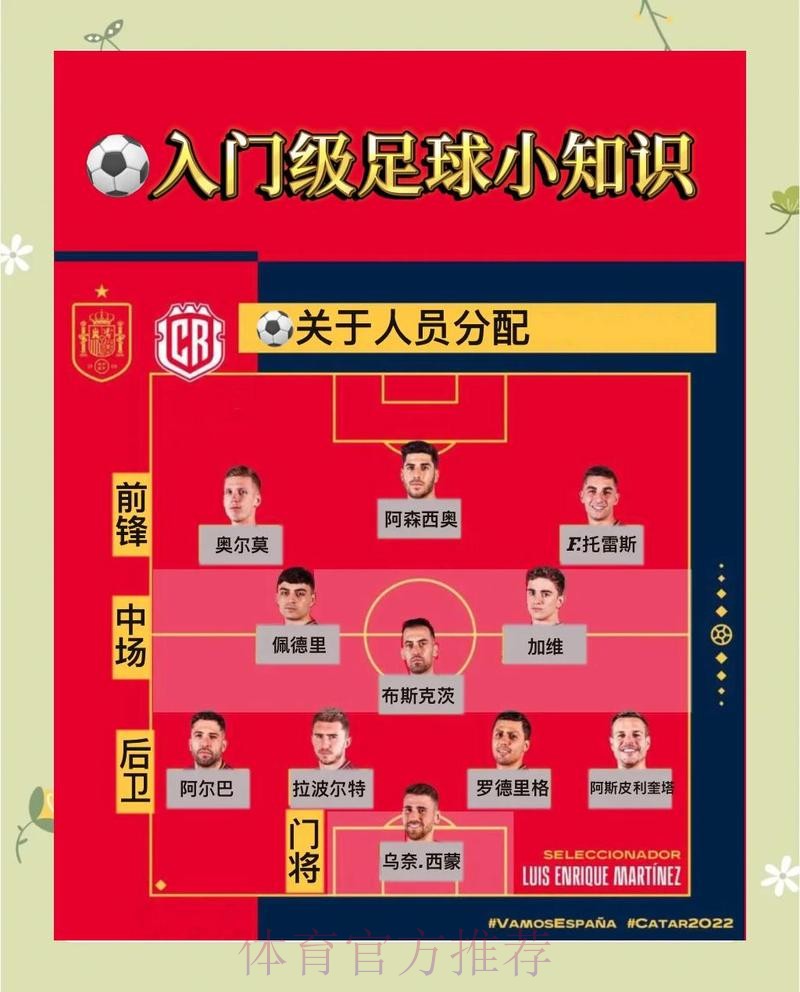 世界杯滚球技巧大全：这些关键点不可忽视