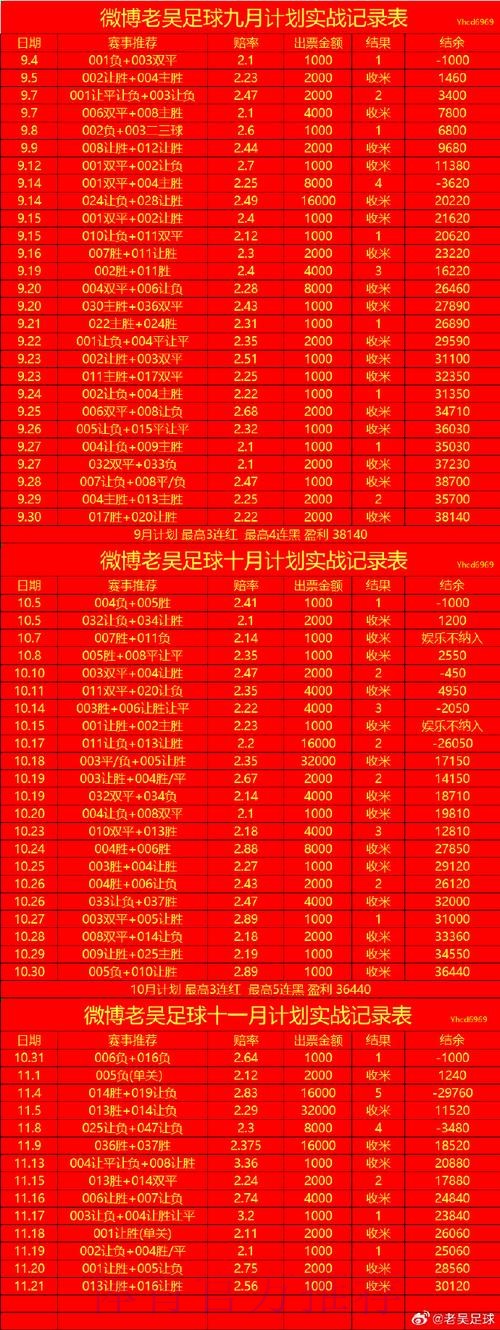 世界杯线上买球攻略指南 世界杯线上买球攻略指南